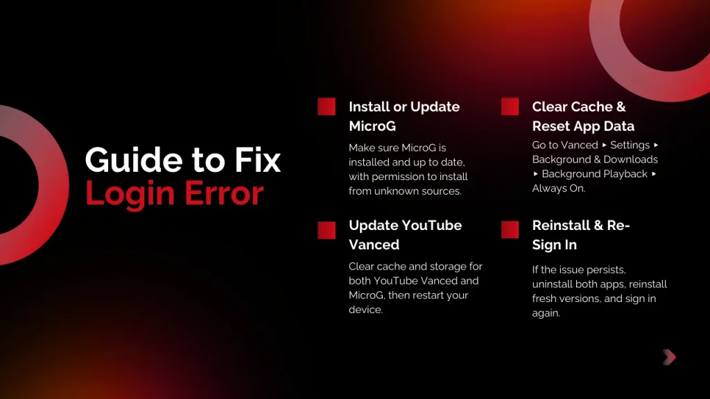 YouTube Vanced Login Error Fix: Troubleshooting and Solutions 5 guide to fix login error image