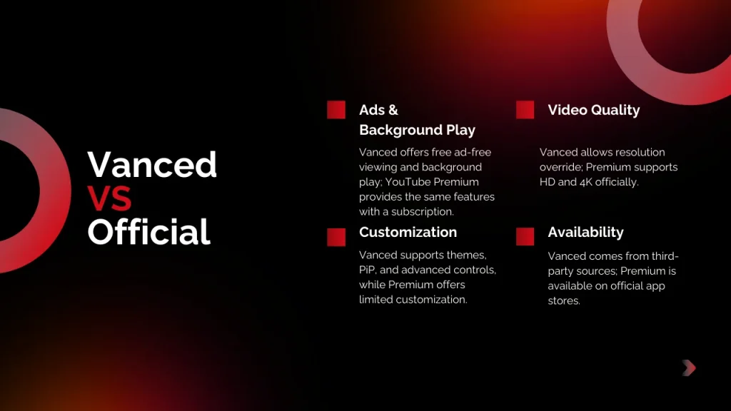 Youtube vanced vs official youtube image 